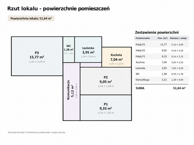 Mieszkanie Sprzedaż Wrocław pl.&nbsp;Powstańców Śląskich 1
