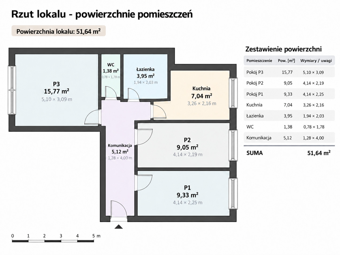 Mieszkanie Sprzedaż Wrocław pl.&nbsp;Powstańców Śląskich